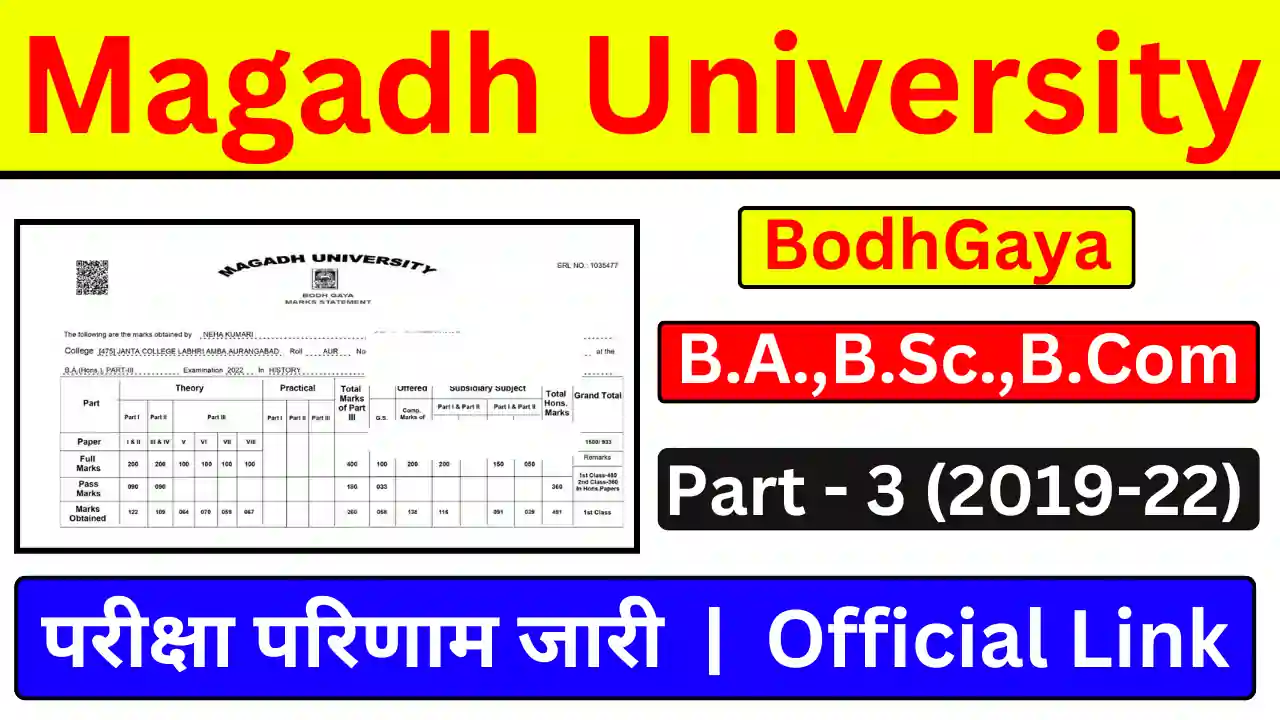 Magadh University Part 3 (2020-22) Result