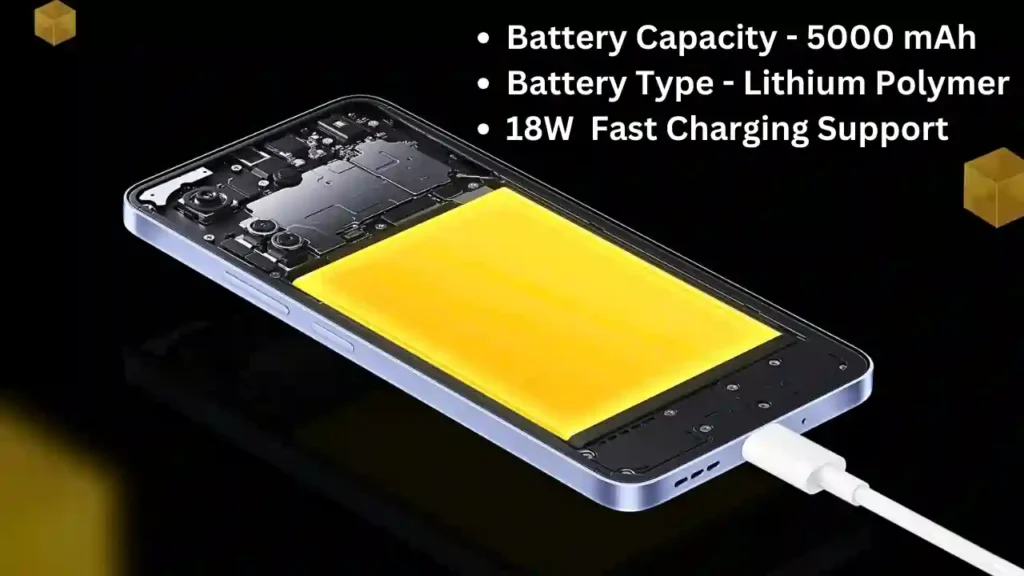 Poco C65 Battery Details