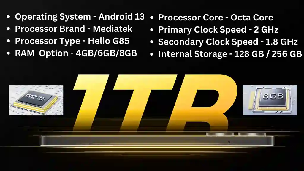 Poco c65 Operating System Details 