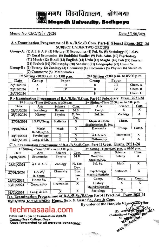 Examination Programme of B.A./B.Sc./B.Com. Part-II Session 2021-24