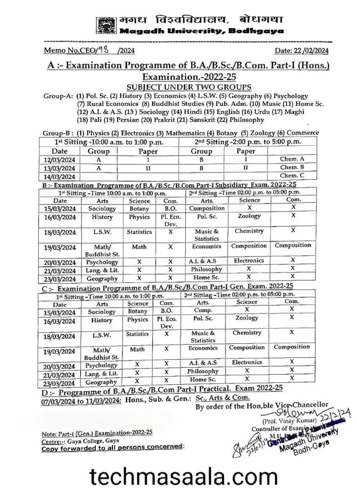 Examination Programme of B.A./B.Sc./B.Com. Part-I (Hons.) Examination. Session -2022-25