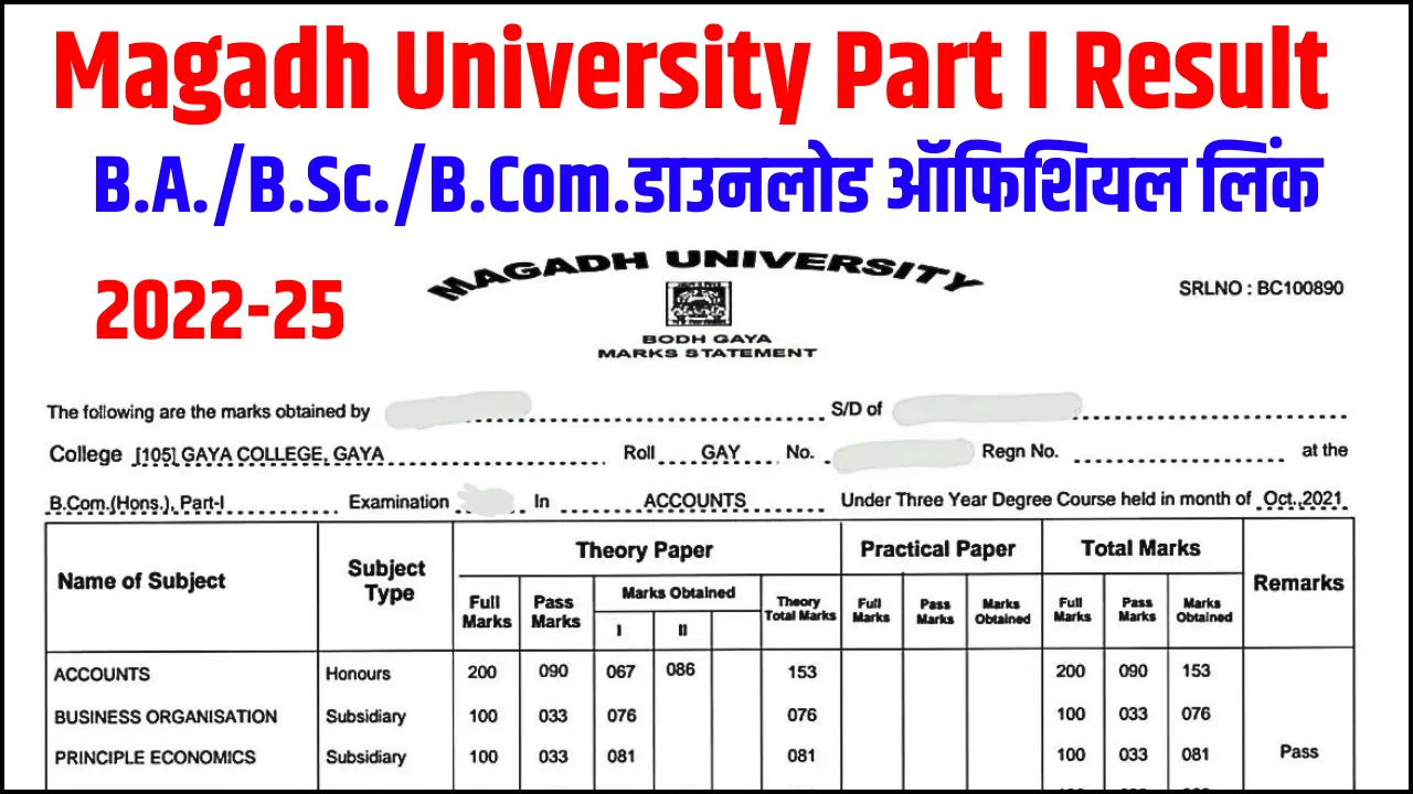 MU Bodhgaya Part 1 Results 2022-25