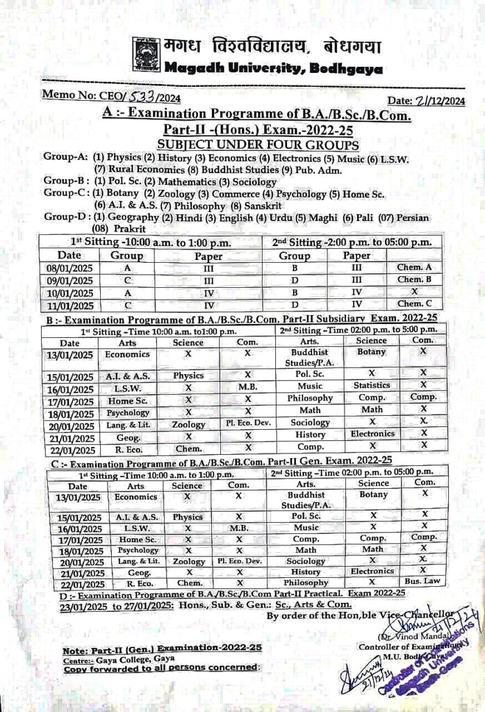 Magadh University 22 25 2 Examination programme Magadh University B.A, B.Sc., B.Com. 2022-25 Part 2 Admit Card Download Link